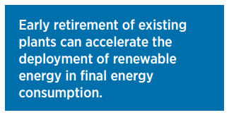 A text box from IRENA’s REmap 2030.
