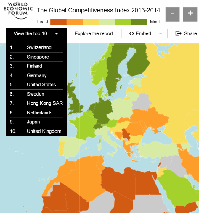 Global Competitiveness Index 2013-2014