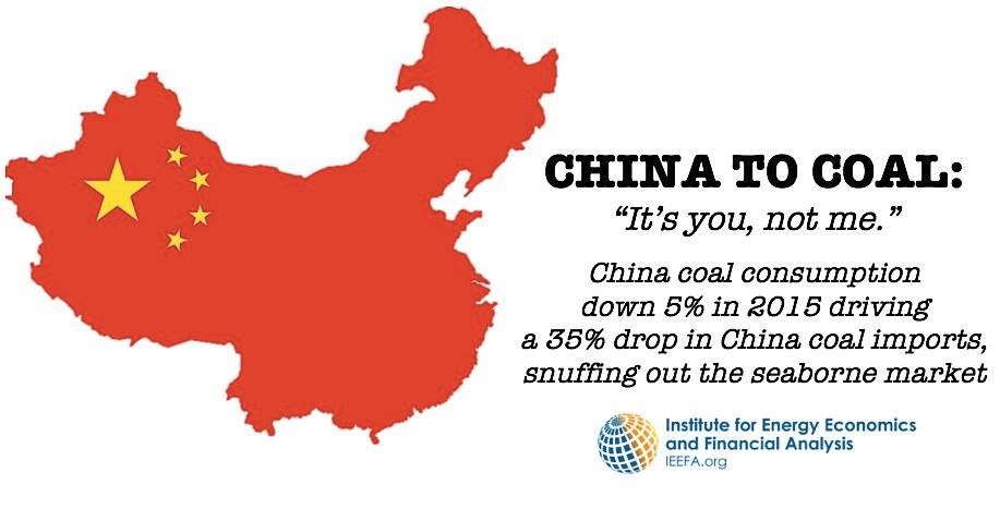 China coal