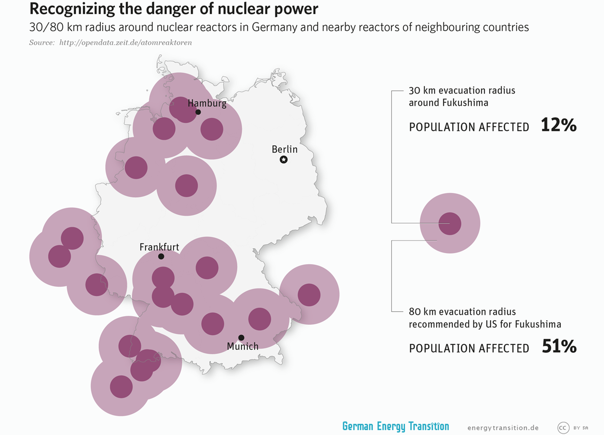 A graphic showing the radius around nuclear reactors in Germany nearby reactors in neighbouring countries. 