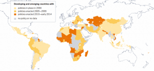 Renewable Energy Policies Worldwide
