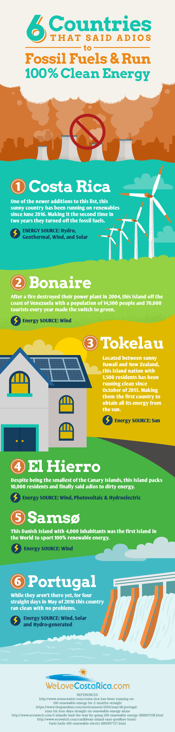 What Are Solar Panels Made Of (How Are They Made?) (2024) - EcoWatch